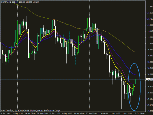 Click to Enlarge

Name: eurjpy090921.gif
Size: 23 KB