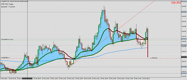 Click to Enlarge

Name: EURJPYM5.png
Size: 57 KB