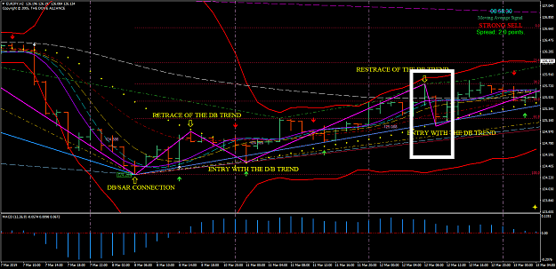 Click to Enlarge

Name: DB-SAR TREND 1.png
Size: 69 KB