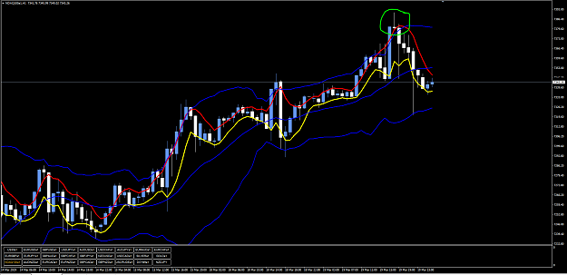 Click to Enlarge

Name: NASDAQ H1.PNG
Size: 78 KB
