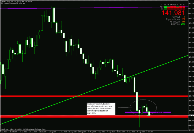 Click to Enlarge

Name: trade.gif
Size: 24 KB