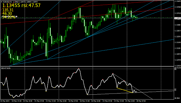 Click to Enlarge

Name: EURUSDH1.png
Size: 38 KB