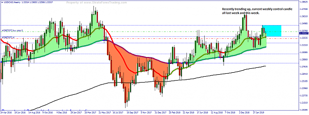 Click to Enlarge

Name: USDCADWeekly.png
Size: 37 KB