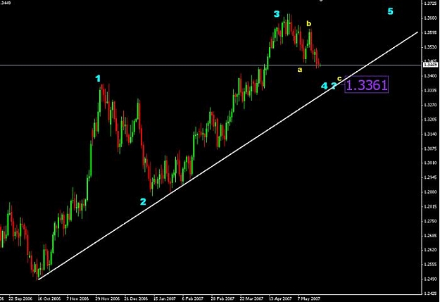 Click to Enlarge

Name: euro-1.jpg
Size: 31 KB