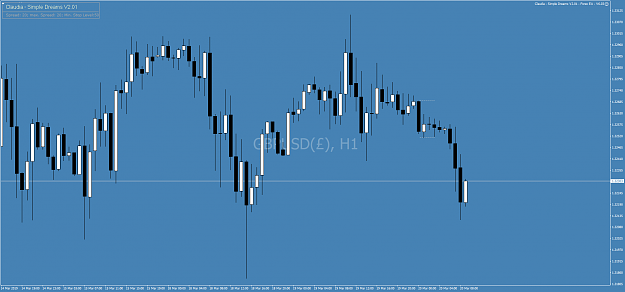 Click to Enlarge

Name: GBPUSD(£)H1.png
Size: 63 KB