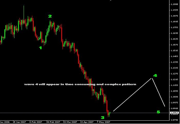 Click to Enlarge

Name: cad-1.jpg
Size: 30 KB
