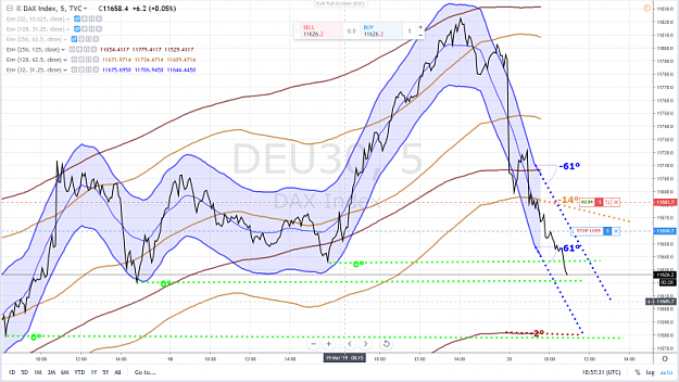 Click to Enlarge

Name: DAX SHORT 20 MARS 2019.png
Size: 1.0 MB