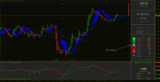 Click to Enlarge

Name: THV Meter.gif
Size: 44 KB