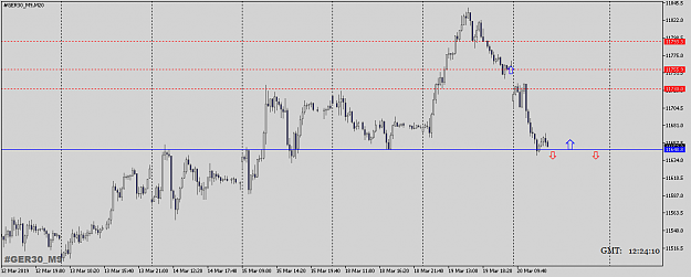 Click to Enlarge

Name: FDAXJUNE19M20.png
Size: 29 KB