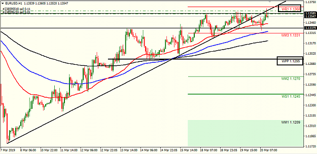Click to Enlarge

Name: eur usd h1.png
Size: 26 KB