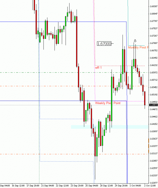Click to Enlarge

Name: GBPCHF; 4hour;.gif
Size: 20 KB