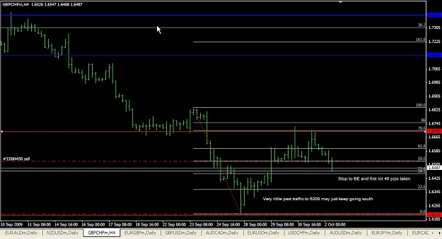 Click to Enlarge

Name: GBPCHF_Oct. 02 21.10.jpg
Size: 94 KB