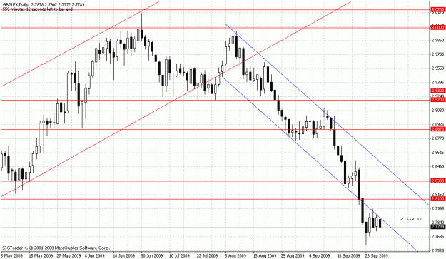 Click to Enlarge

Name: gbp.gif
Size: 25 KB