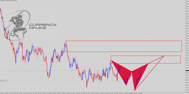 Click to Enlarge

Name: EurUsd daily.png
Size: 105 KB