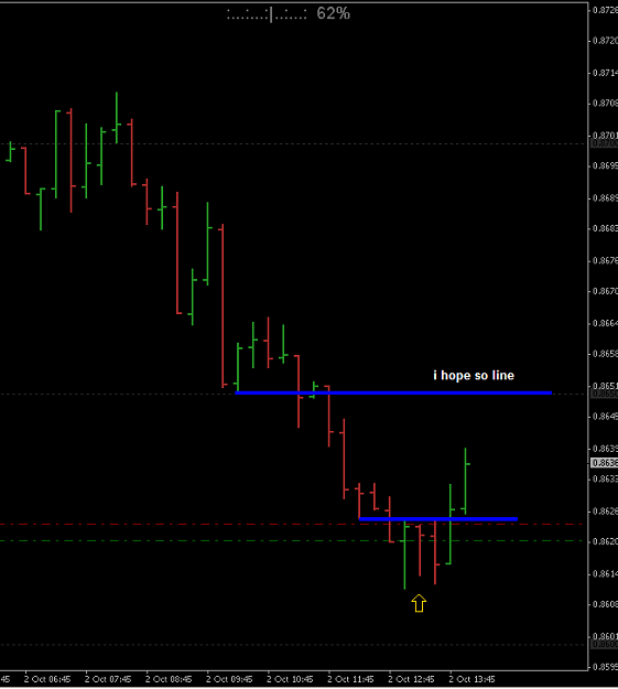 Click to Enlarge

Name: audusd.png
Size: 8 KB
