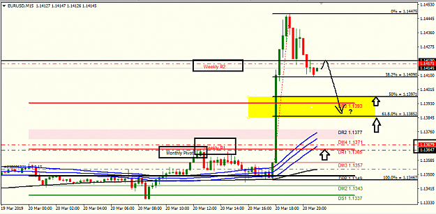 Click to Enlarge

Name: eur usd 15M.png
Size: 27 KB