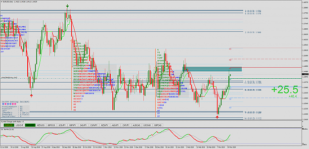 Click to Enlarge

Name: EURUSDDaily.png
Size: 129 KB