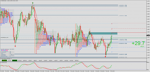 Click to Enlarge

Name: EURUSDDaily.png
Size: 129 KB