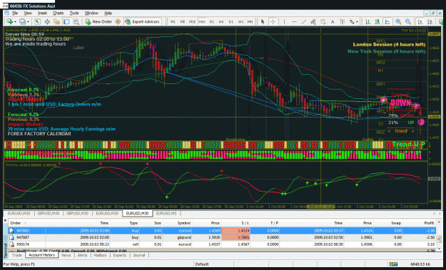 Click to Enlarge

Name: eurusd30min.gif
Size: 83 KB