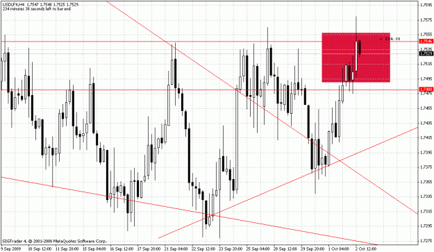 Click to Enlarge

Name: usd.gif
Size: 29 KB