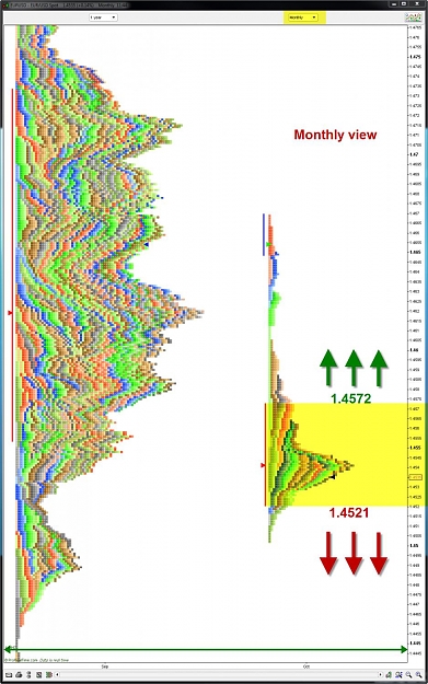 Click to Enlarge

Name: EURUSD MP Monthly 10-2-2009 1-44-44 PM.jpg
Size: 200 KB