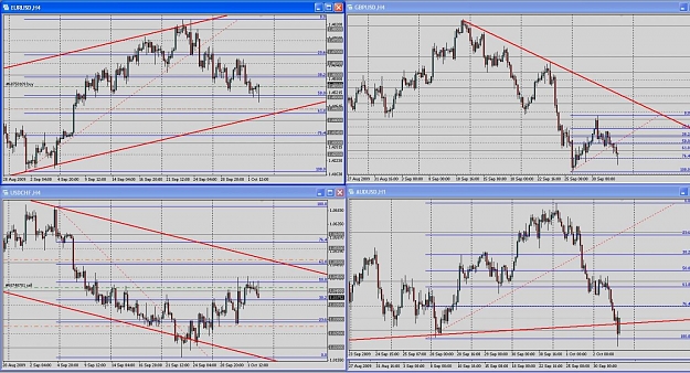 Click to Enlarge

Name: Charts.jpg
Size: 230 KB