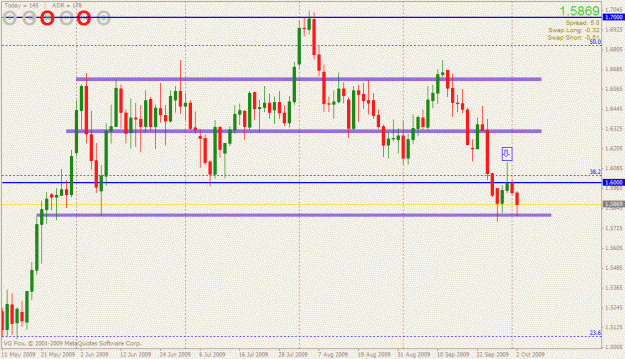 Click to Enlarge

Name: gbpusd (daily).gif
Size: 23 KB