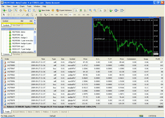 Click to Enlarge

Name: chart 1.gif
Size: 57 KB