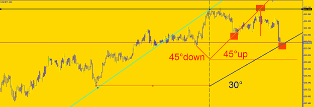 Click to Enlarge

Name: usdjpy.png
Size: 18 KB