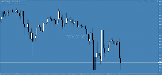 Click to Enlarge

Name: GBPUSD(£)H1.png
Size: 59 KB