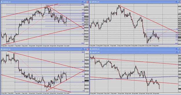 Click to Enlarge

Name: charts 2.jpg
Size: 220 KB