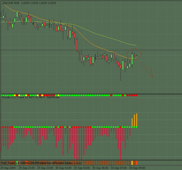 Click to Enlarge

Name: usdchf entry.gif
Size: 18 KB