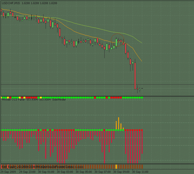 Click to Enlarge

Name: usdchf exit.gif
Size: 18 KB