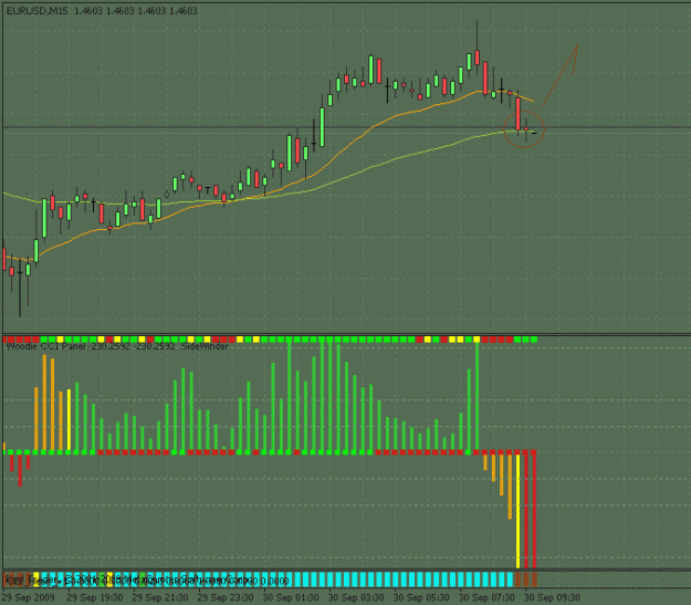 Click to Enlarge

Name: eurusd entry.gif
Size: 20 KB