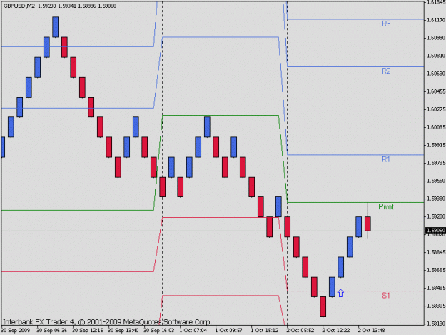 Click to Enlarge

Name: renko20pip.gif
Size: 12 KB