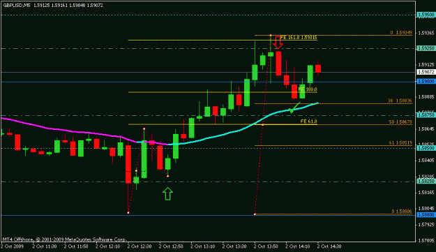 Click to Enlarge

Name: cable oct 2 5m 1430.gif
Size: 12 KB