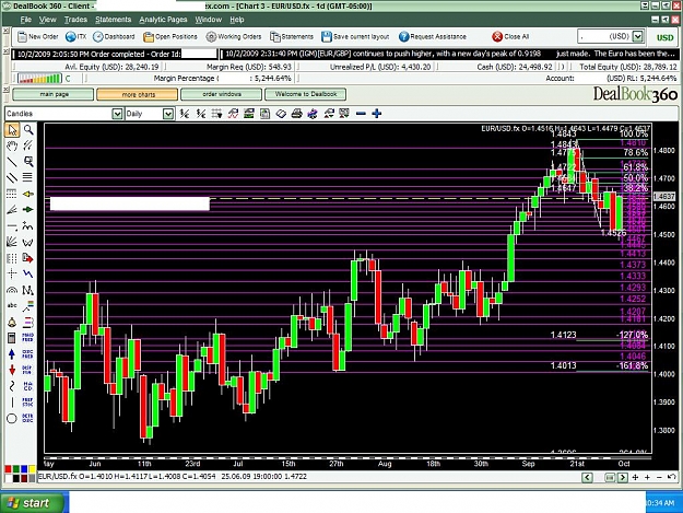 Click to Enlarge

Name: eurolinechart.JPG
Size: 188 KB