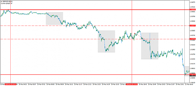 Click to Enlarge

Name: GBPNZD.SBM1.png
Size: 35 KB