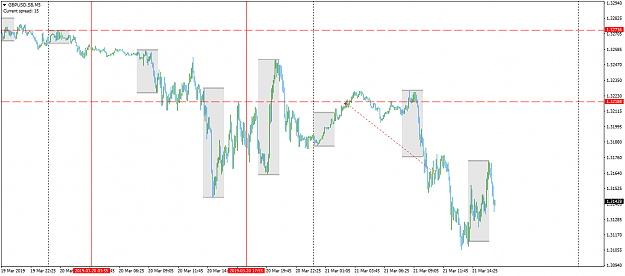 Click to Enlarge

Name: GBPUSD.SBM5.png
Size: 41 KB