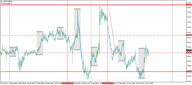 Click to Enlarge

Name: AUDJPY.SBM5.png
Size: 47 KB