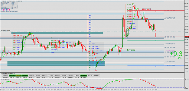 Click to Enlarge

Name: AUDUSDM30.png
Size: 97 KB