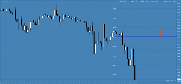 Click to Enlarge

Name: GBPUSD(£)H1.png
Size: 52 KB
