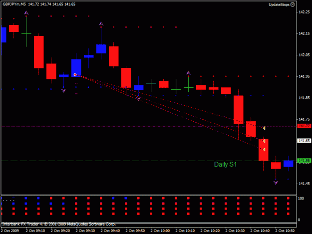 Click to Enlarge

Name: gbpjpy02.10.gif
Size: 15 KB