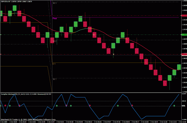 Click to Enlarge

Name: gbpusd_65ty7.gif
Size: 30 KB