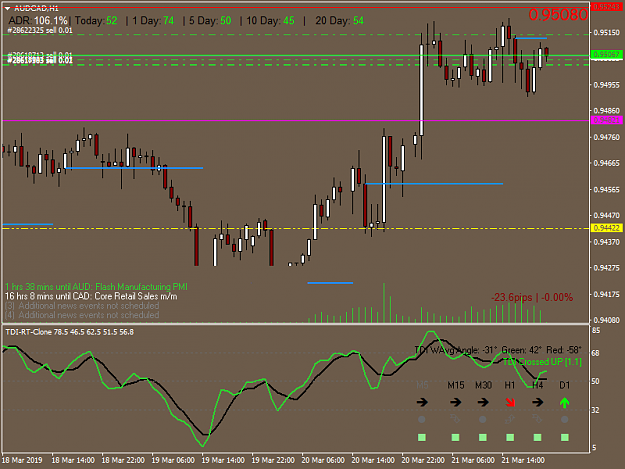 Click to Enlarge

Name: AUDCADH1.png
Size: 35 KB