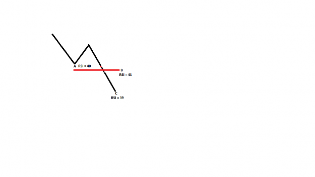 Click to Enlarge

Name: rsi indi.png
Size: 7 KB