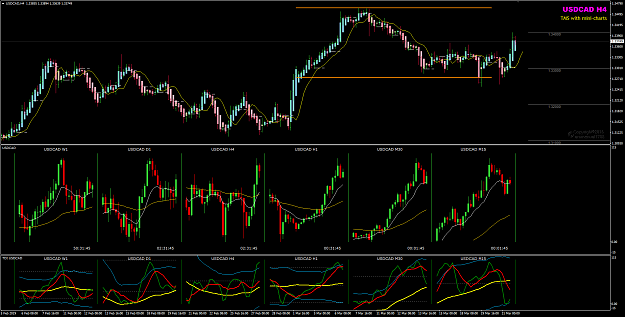 Click to Enlarge

Name: USDCAD H4 BPP 22-03-2019 02-26-59.png
Size: 58 KB
