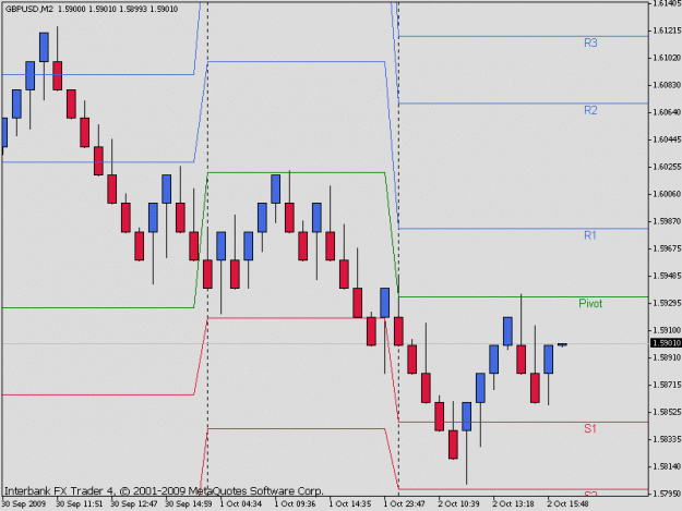 Click to Enlarge

Name: renko20pip.gif
Size: 13 KB
