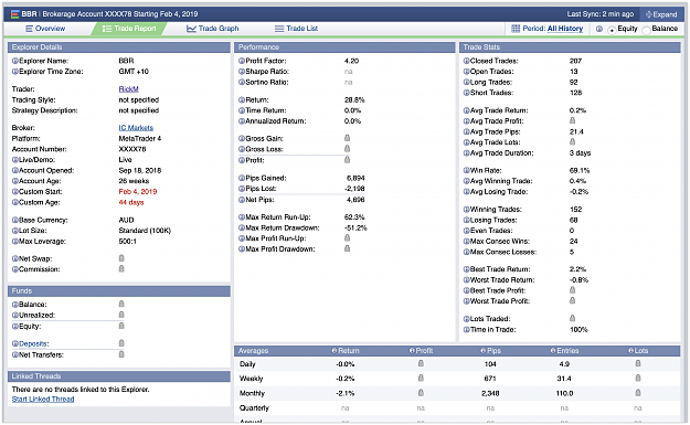 Click to Enlarge

Name: 2019-03-20 10-55-30 - RickM's Profile @ Forex Factory.png
Size: 702 KB