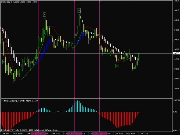 Click to Enlarge

Name: fisher2.gif
Size: 19 KB